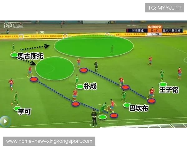 国安的战术板交换:教练组如何提升临场判断? 国安的战术板交换:教练组如何提升临场判断?