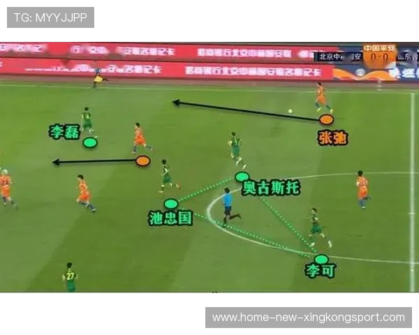 国安高层的赛季复盘报告首次向球迷公开 国安高层的赛季复盘报告首次向球迷公开