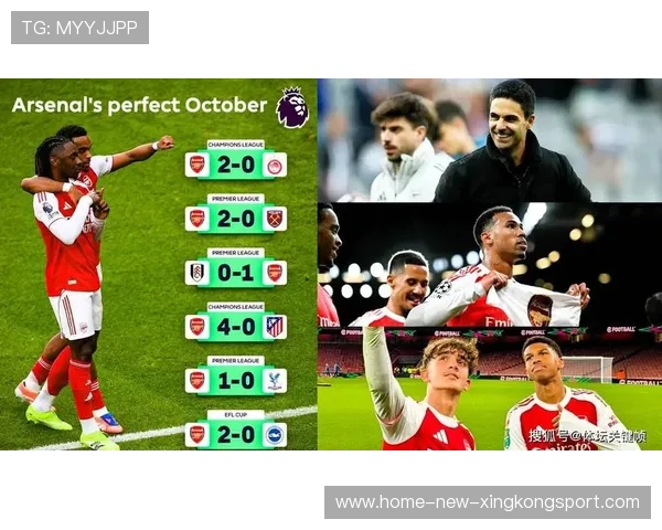 欧冠积分榜：拜仁、阿森纳保持全胜，巴萨防线堪忧，欧冠积分榜2020